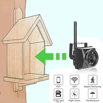 Нова Малка Мини WiFi IR камера за Откриване на движение, Нощно Виждане Външно Видеонаблюдение Onvif P2P Безжична Камера В Птиците Гнездят и Клетка