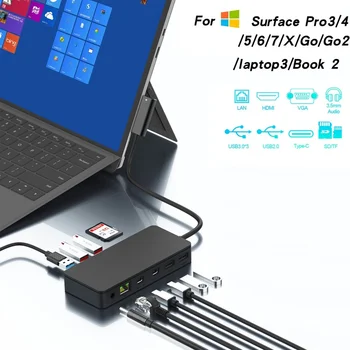 12 В 1 USB Type C Hub Адаптер Докинг станция за Лаптоп, MST Двоен Монитор Dual HDMI, VGA, RJ-45 SD TF PD за MacBook Dell Hp ThinkPad