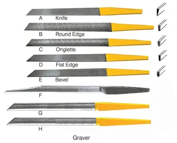 Бижутериен Инструмент за Гравиране Нож за Гравиране или Черна Жълта Гумена Дръжка Гравиране Инструменти Граверы Граверы