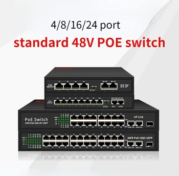 Switch POE, с ключ Ethernet SFP За IP камери/Безжична точка за достъп/камера за видеонаблюдение AI Smart Switch